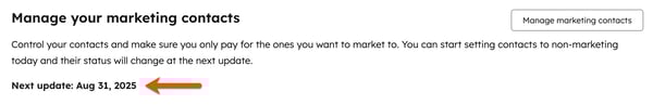 Marketing contact usage and limits, displaying the account update date for marketing contacts.