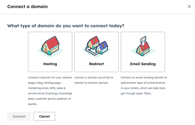 domains-and-urls-connect-a-domain